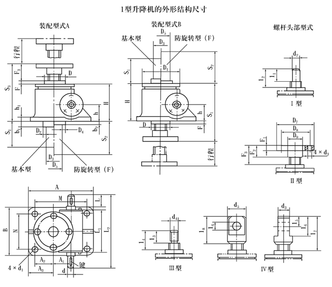 SWL2.5SWL5SWL10SWL15SWL20SWL25SWL35SWL50SWL100SWL120ϵ΁݆zCνY(ji)(gu)ߴ(1)(JB/T88091998)
