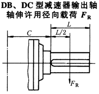 DBDC͜pݔSSSÏdJB/T9002-1999