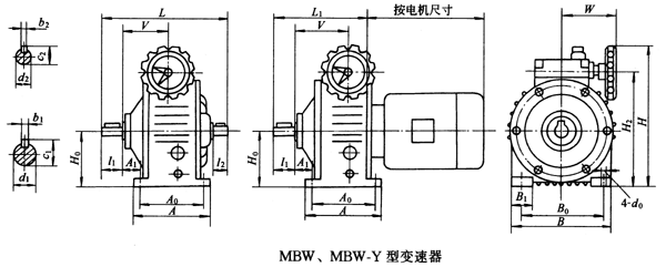 MBWMBW-Y׃Ҫߴ