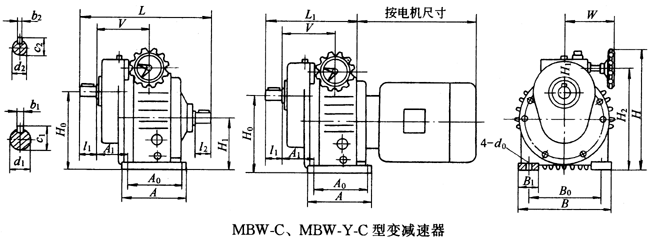 MBW-CMBW-Y-C׃pҪߴ