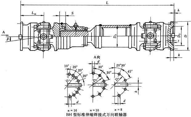 BH型標(biāo)準(zhǔn)伸縮焊接式萬(wàn)向聯(lián)軸器(JB/T3242-93)