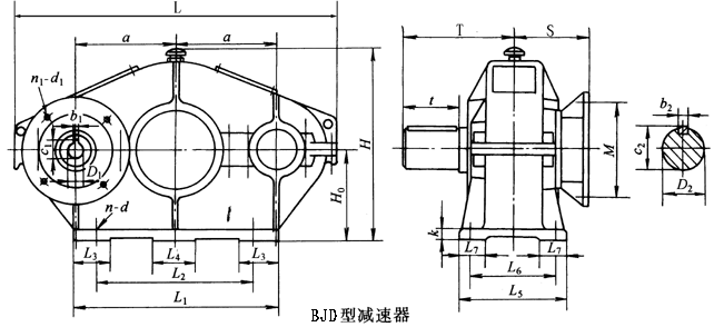 BJD105BJD125BJD145BJD175BJD215BJD255BJD300h(hun)pٙC(j)μbߴ