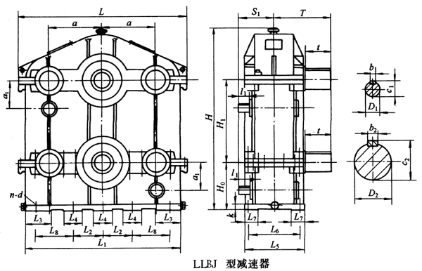 LLBJ300LLBJ350LLBJ400LLBJ450LLBJ500h(hun)pٙCμbߴ