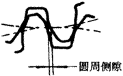 X݆g(sh)Z(y)FX݆(zhn)pX݆X݆