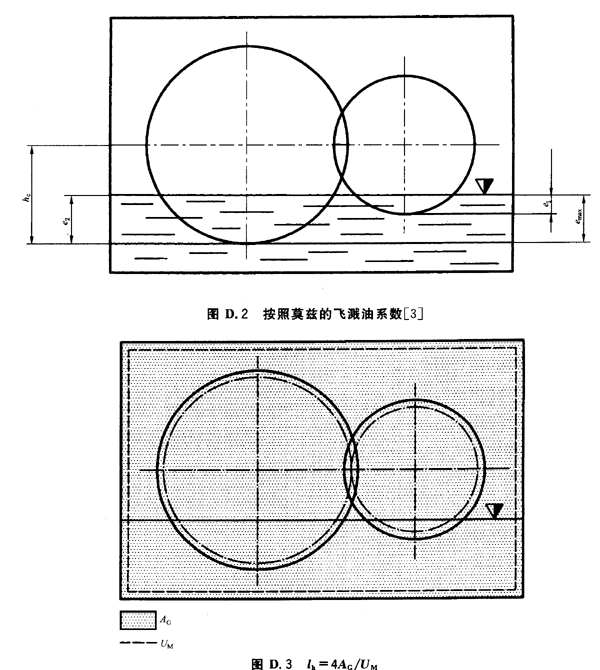 ĪƝwRϵ(sh)lk=4AG/UM