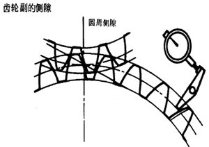 X݆X݆`(c)϶Ķxʹ̖(ho)