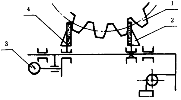 u_AX݆șz(yn)Ҏ(gu)L(zhng)׃(dng)ęz(yn)