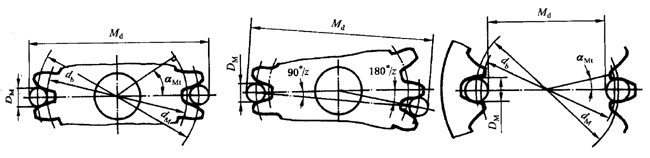 AX݆z(yn)(sh)ʩҎ(gu)2֣Cƫ(dng)X͂(c)϶ęz(yn)XL(zhng)ȺͿ򣨈AߴĜy(c)