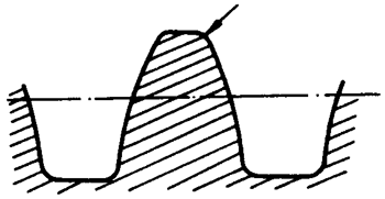 A΁U΁݆g(sh)Z̖A΁U