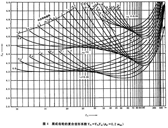 XӋXϵ(sh)YFa͑ϵ(sh)YsaB1