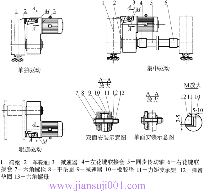 QSQSELG͡һpٙCJB-T9003-2004