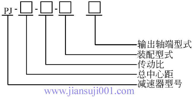 PJ型圓柱齒輪減速器型號(hào)標(biāo)記