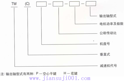 TWTWCϵSbʽpٙC(j)