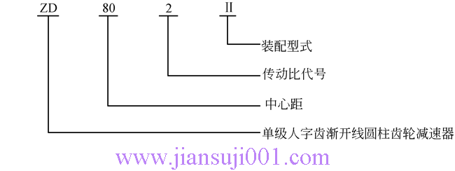 ZD80ZD90ZD100ϵXAX݆p