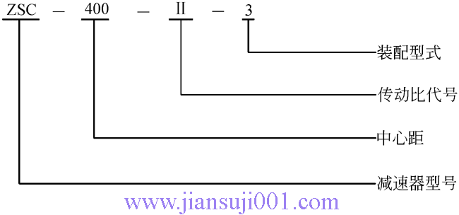 ZSCZSC(A)pٙC(j)