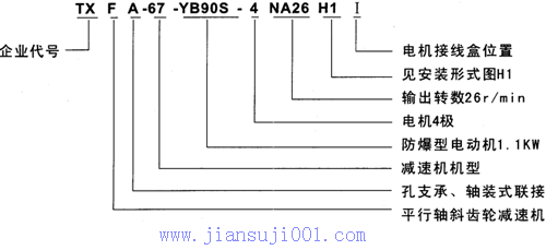 TXF系列減速電機(jī)特點及標(biāo)記示例