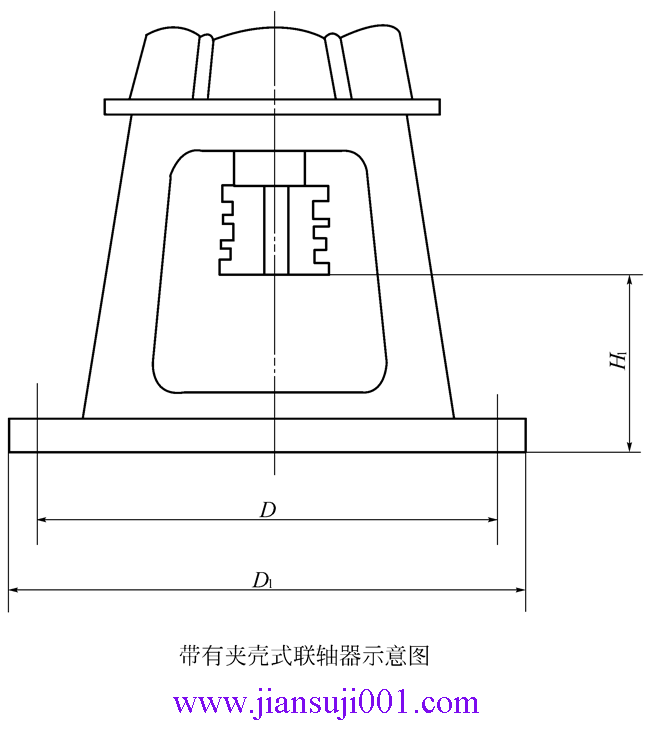 GCWS系列圓弧齒圓柱蝸桿減速機(jī)