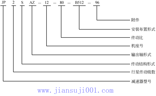 X݆pٙC(j)JPϵǜp̖(ho)ʾ
