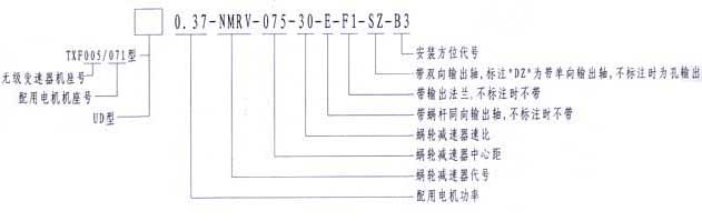 TXF行星錐盤無(wú)級(jí)變速器