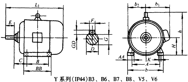 YϵУIP44B3B7B8V5V6ஐ늄әCμ䰲bߴ