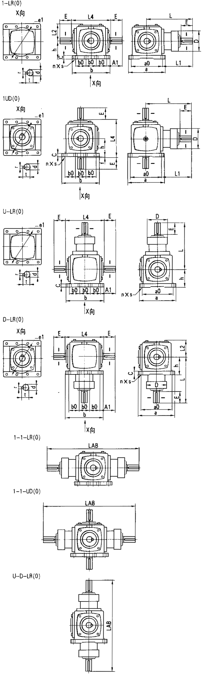ATϵлXFX݆pSüSD(zhun)P(gun)ϵbʽߴD 