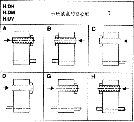 X݆䲼ʽH2...H4B2...B4