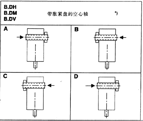 X݆䲼ʽH2...H4B2...B4