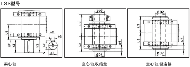 MC系列硬齒面中型齒輪減速機安裝尺寸(3級錐齒輪斜齒輪減速器垂直安裝)