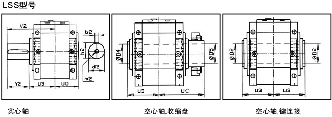 MC系列硬齒面中型齒輪減速機安裝尺寸(3級斜齒輪減速器豎立安裝)