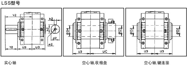 MC系列硬齒面中型齒輪減速機安裝尺寸(2級錐齒輪斜齒輪減速器豎立安裝)