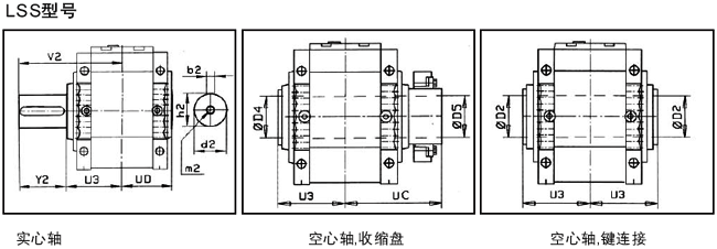 MC系列硬齒面中型齒輪減速機安裝尺寸(3級錐齒輪斜齒輪減速器豎立安裝)