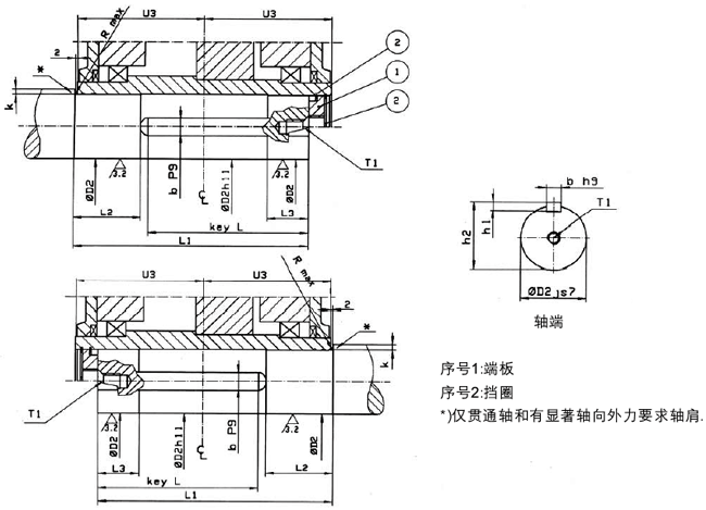 MC系列硬齒面中型齒輪減速機安裝尺寸(鍵聯(lián)接)