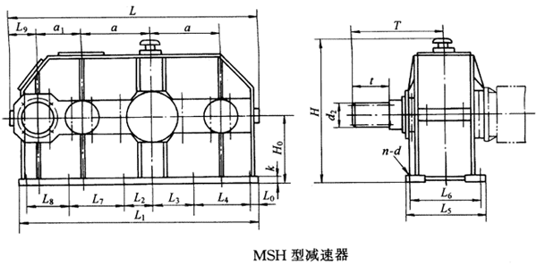 MSH350MSH400MSH500MSH550MSH600h(hun)pٙCʽcҪߴYB/T79-1995