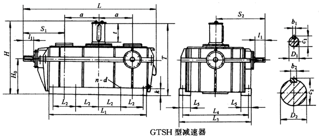 GTSH300GTSH350GTSH400GTSH450h(hun)pٙCʽcҪߴYB/T79-1995