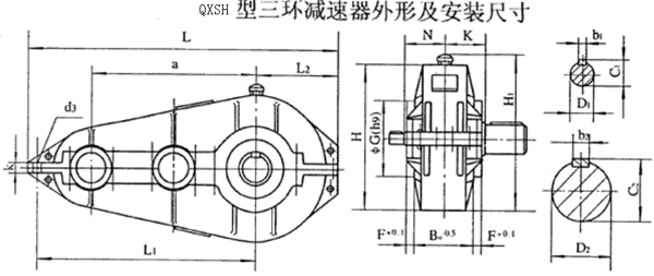 QXSH250QXSH320QXSH400QXSH500QXSH630h(hun)pٙC(j)ʽcҪߴYB/T79-1995