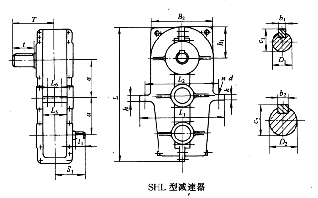 SHL125SHL145SHL175SHL215h(hun)pٙCʽcҪߴYB/T79-1995