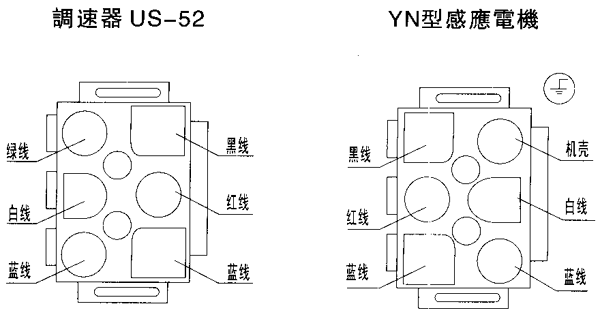 _(ti)YYYNϵСX݆p늙C(j),ӟo(j){(dio)ٿ