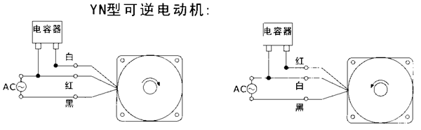 _YYYNϵСX݆p늙C(j)μbߴ磨C(j)̖10070/120/140W