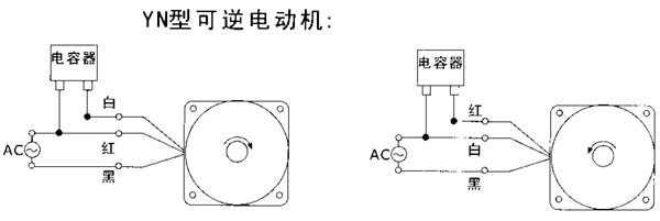臺(tái)灣YY、YN系列小型齒輪減速電機(jī)外形及安裝尺寸(機(jī)座號(hào)60)