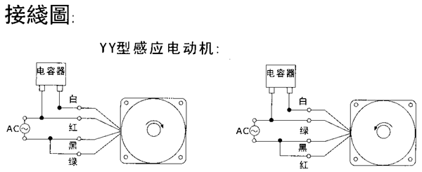 臺(tái)灣YY、YN系列小型齒輪減速電機(jī)外形及安裝尺寸(機(jī)座號(hào)60)