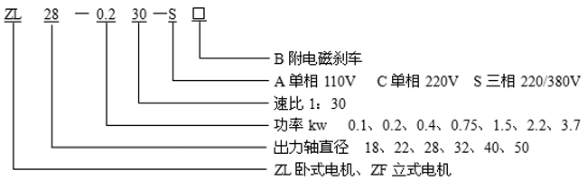 _(ti)ZLZFСX݆p늙C(j)(bio)ӛ