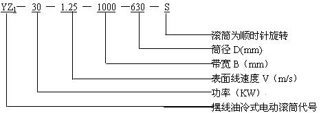 YZͽʽ[݆늄(dng)LͲ̖(ho)(bio)ӛ