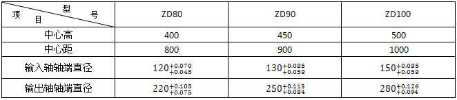ZD80ZD90ZD100ϵXAX݆p