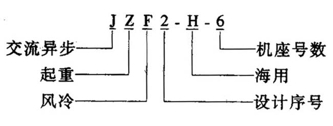 JZF2-H系列船用起貨交流三相異步電動機(jī)概述及結(jié)構(gòu)簡介