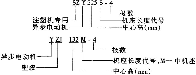 SZYYZJϵעzC(j)î늄әC(j)Y(ji)(gu)