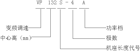 VFYTVFYBTϵ݌׃l{(dio)늄әC(j)̖(bio)ӛ