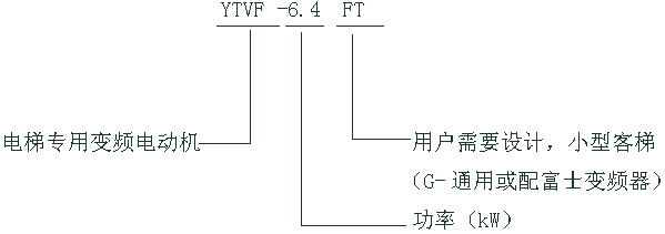 VFYTVFYBTϵ݌׃l{(dio)늄әC(j)̖(bio)ӛ