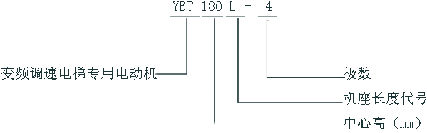 VFYTVFYBTϵ݌׃l{(dio)늄әC(j)c(din)