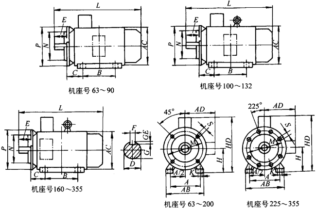 Y2系列三相異步電動機產(chǎn)品外形尺寸(H63~355mm)