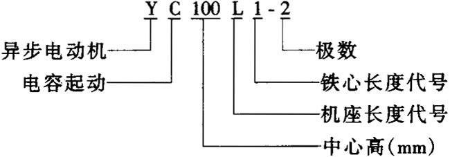 YCϵІ늙CMļgOӋʹÃ(yu)|죬^MSo\пɿȃ(yu)c䰲bߴQ̖IEC˜mС͙Cˮ ֻІԴļͥȞm